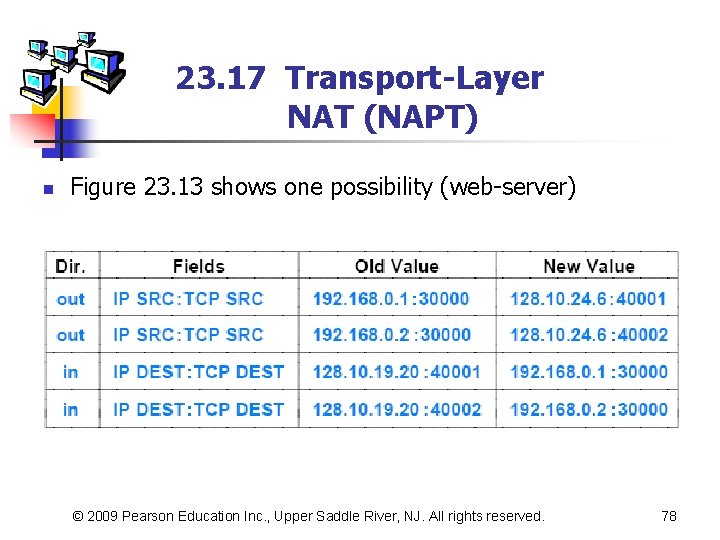 23. 17 Transport-Layer NAT (NAPT) n Figure 23. 13 shows one possibility (web-server) ©