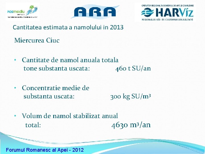 Sigla operator Cantitatea estimata a namolului in 2013 Miercurea Ciuc • Cantitate de namol