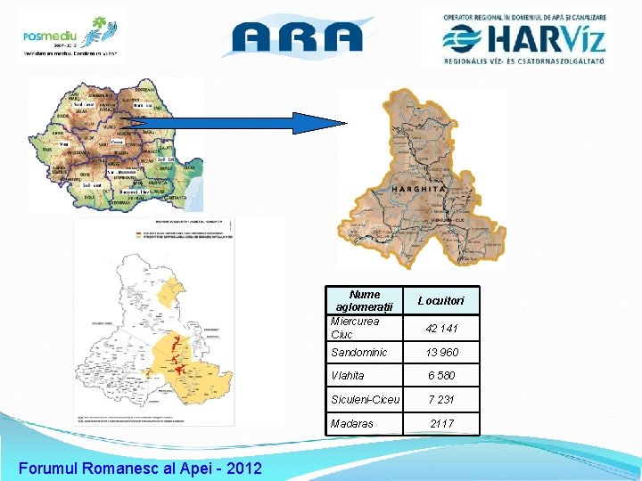 Sigla operator Nume aglomerații Miercurea Ciuc Forumul Romanesc al Apei - 2012 Locuitori 42