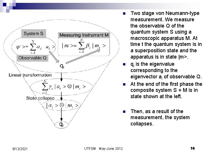 n n 9/12/2021 UTFSM May-June 2012 Two stage von Neumann-type measurement. We measure the