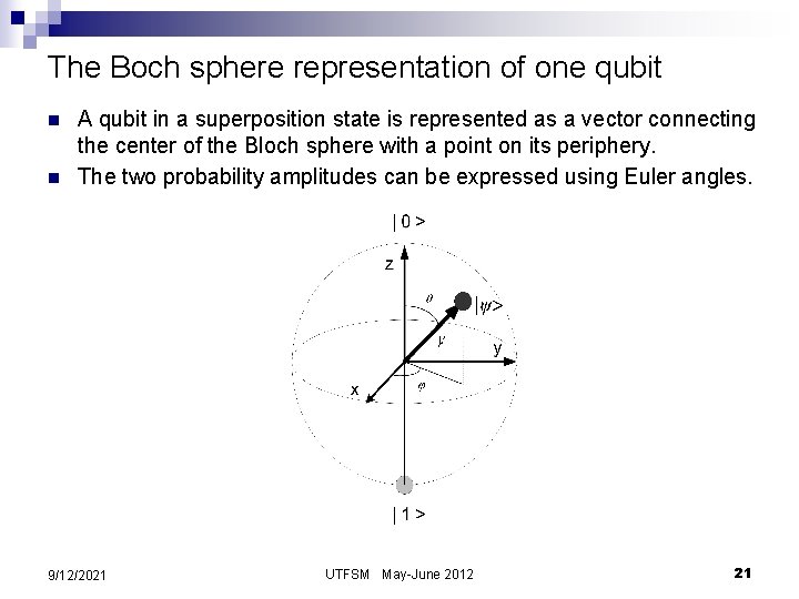 The Boch sphere representation of one qubit n n A qubit in a superposition