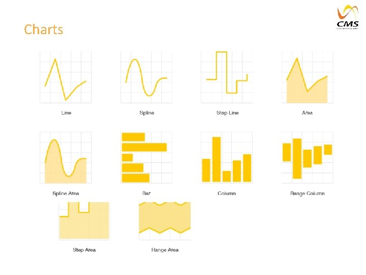 Charts Charts
