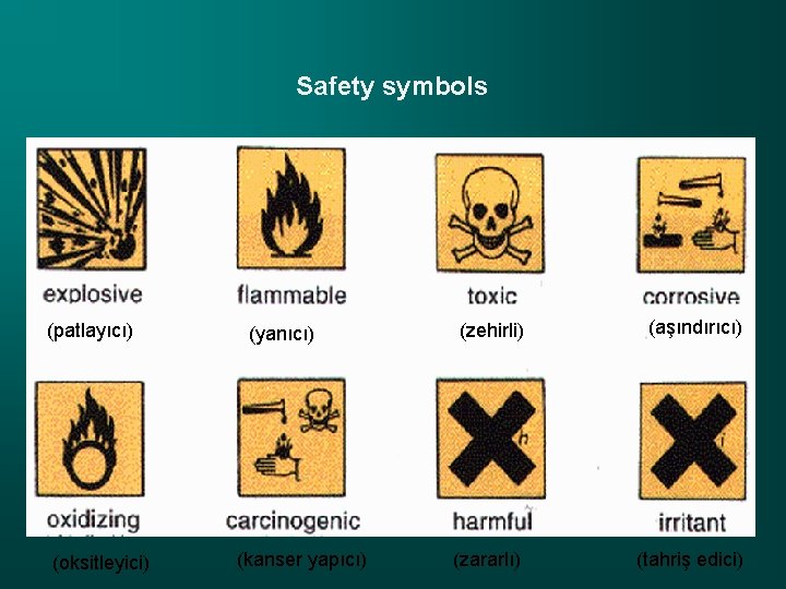 Safety symbols (patlayıcı) (oksitleyici) (yanıcı) (kanser yapıcı) (zehirli) (aşındırıcı) (zararlı) (tahriş edici) 