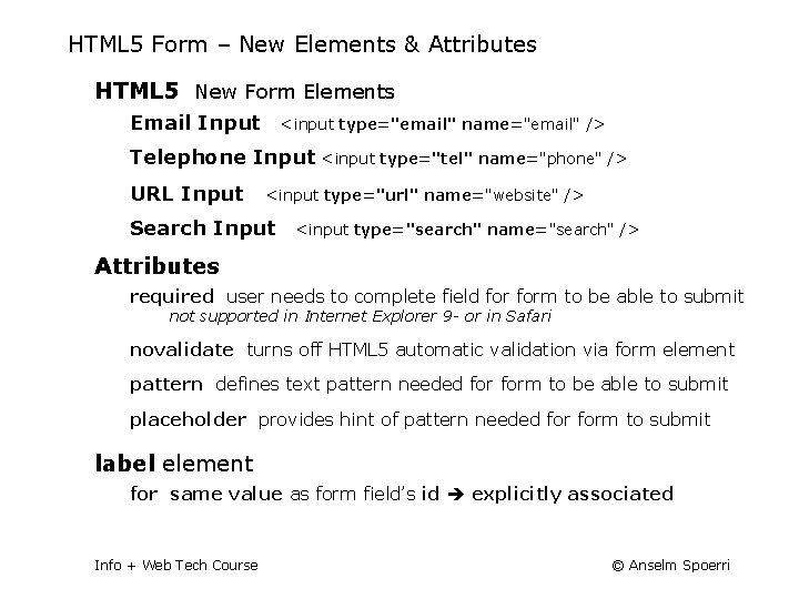 HTML 5 Form – New Elements & Attributes HTML 5 New Form Elements Email