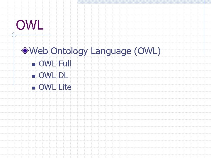 OWL Web Ontology Language (OWL) n n n OWL Full OWL DL OWL Lite