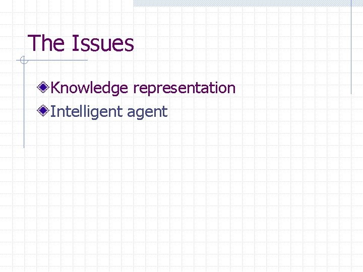 The Issues Knowledge representation Intelligent agent 