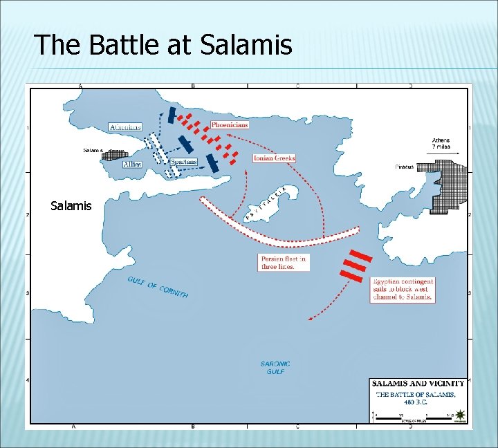 The Battle at Salamis 