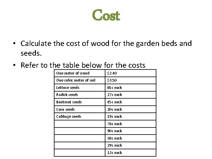 Cost • Calculate the cost of wood for the garden beds and seeds. •