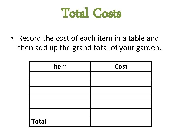 Total Costs • Record the cost of each item in a table and then