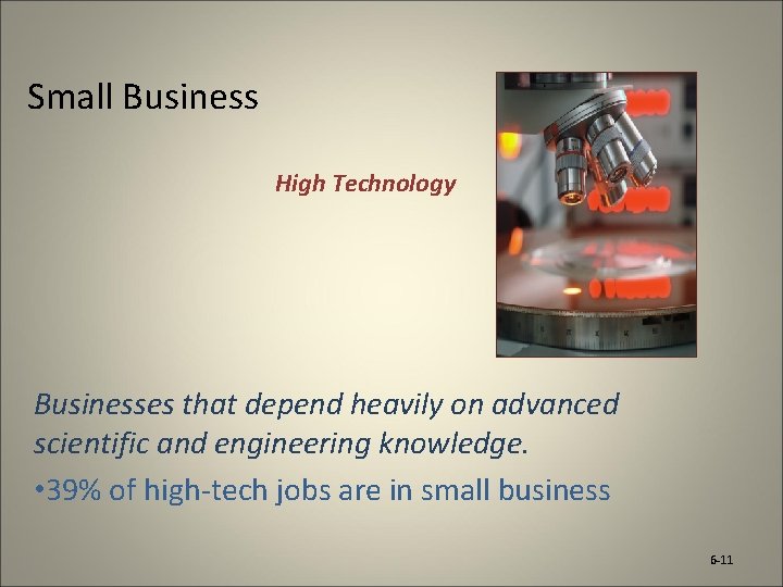 Small Business High Technology Businesses that depend heavily on advanced scientific and engineering knowledge.