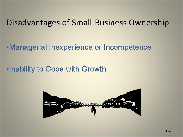 Disadvantages of Small-Business Ownership • Managerial Inexperience or Incompetence • Inability to Cope with