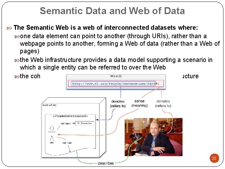 Semantic Data and Web of Data The Semantic Web is a web of interconnected
