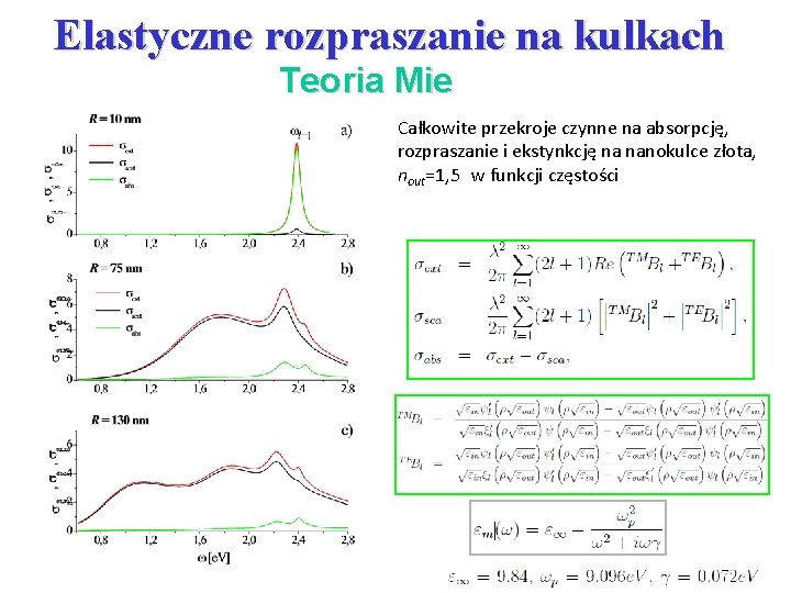Elastyczne rozpraszanie na kulkach Teoria Mie Całkowite przekroje czynne na absorpcję, rozpraszanie i ekstynkcję