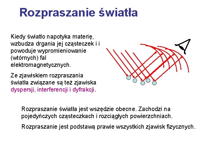 Rozpraszanie światła Kiedy światło napotyka materię, wzbudza drgania jej cząsteczek i i powoduje wypromieniowanie