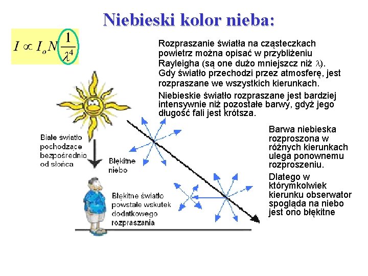 Niebieski kolor nieba: Rozpraszanie światła na cząsteczkach powietrz można opisać w przybliżeniu Rayleigha (są