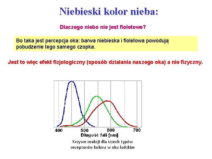 Niebieski kolor nieba: Dlaczego niebo nie jest fioletowe? Bo taka jest percepcja oka: barwa