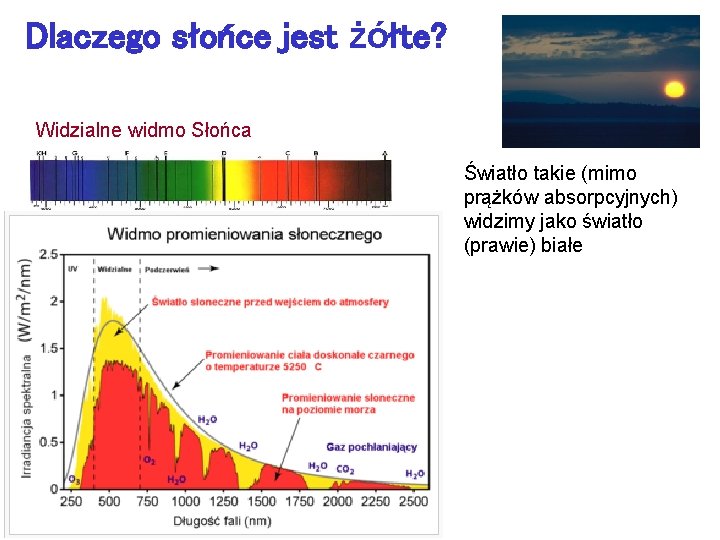 Dlaczego słońce jest żółte? Widzialne widmo Słońca Światło takie (mimo prążków absorpcyjnych) widzimy jako