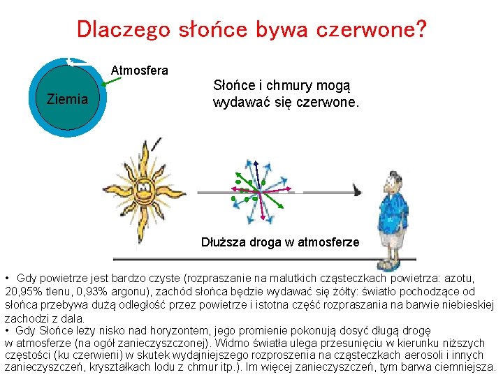 Dlaczego słońce bywa czerwone? Atmosfera Ziemia Słońce i chmury mogą wydawać się czerwone. Dłuższa