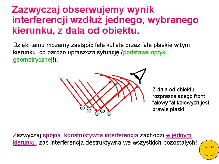 Zazwyczaj obserwujemy wynik interferencji wzdłuż jednego, wybranego kierunku, z dala od obiektu. Dzięki temu