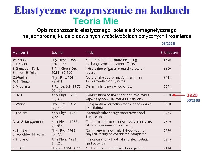 Elastyczne rozpraszanie na kulkach Teoria Mie Opis rozpraszania elastycznego pola elektromagnetycznego na jednorodnej kulce