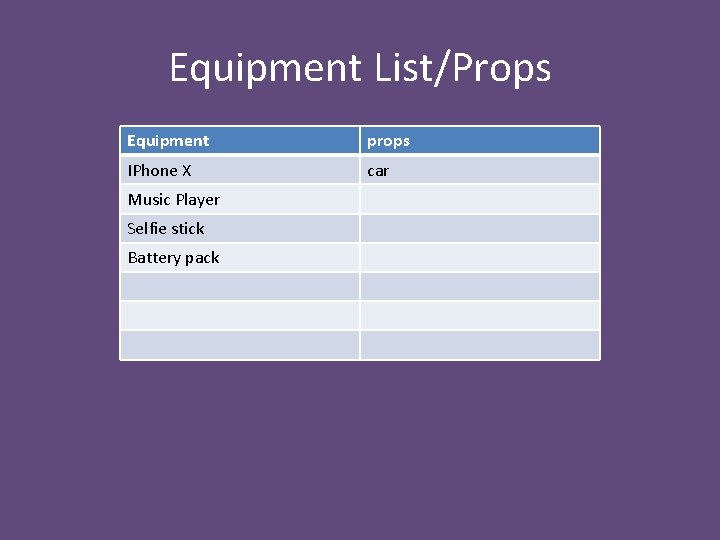 Equipment List/Props Equipment props IPhone X car Music Player Selfie stick Battery pack 