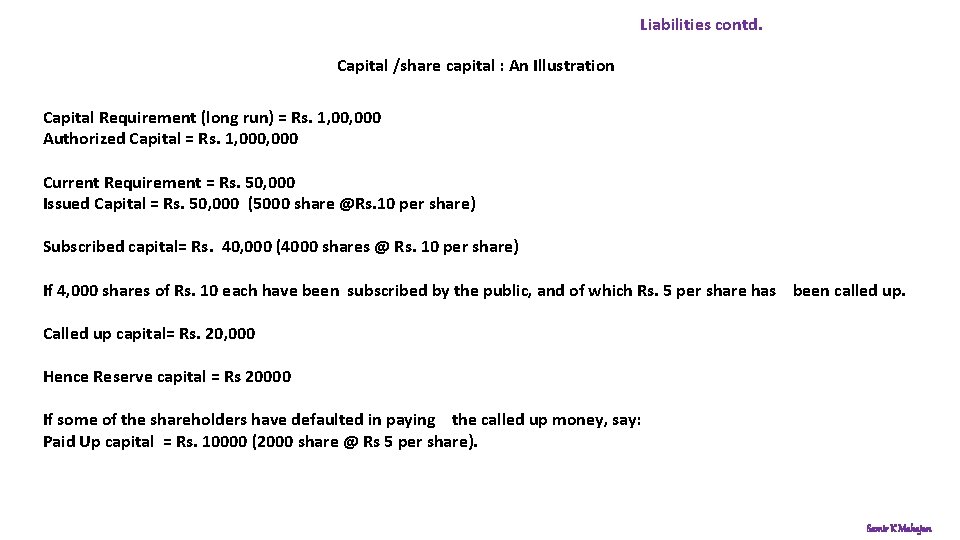 Liabilities contd. Capital /share capital : An Illustration Capital Requirement (long run) = Rs.