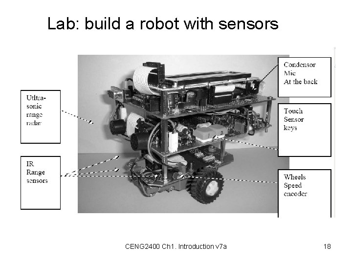Lab: build a robot with sensors CENG 2400 Ch 1. Introduction v 7 a