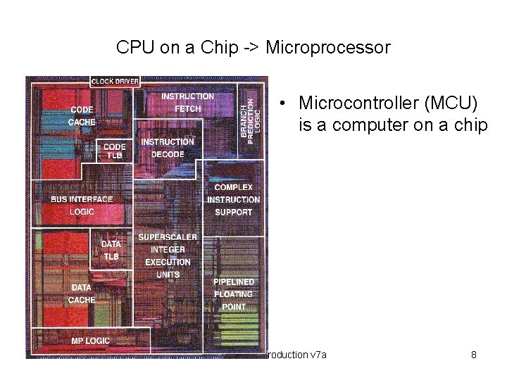 CPU on a Chip -> Microprocessor • Microcontroller (MCU) is a computer on a