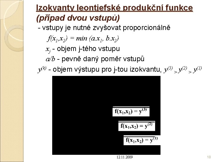 Izokvanty leontjefské produkční funkce (případ dvou vstupů) - vstupy je nutné zvyšovat proporcionálně f(x