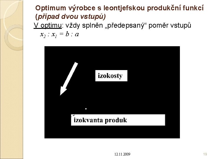 Optimum výrobce s leontjefskou produkční funkcí (případ dvou vstupů) V optimu: vždy splněn „předepsaný“