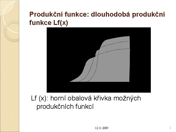 Produkční funkce: dlouhodobá produkční funkce Lf(x) Lf (x): horní obalová křivka možných produkčních funkcí