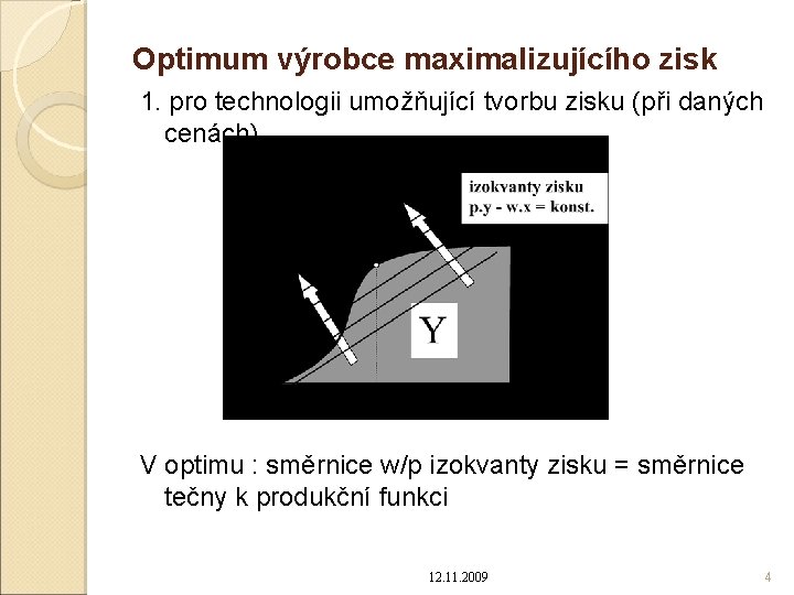 Optimum výrobce maximalizujícího zisk 1. pro technologii umožňující tvorbu zisku (při daných cenách) V