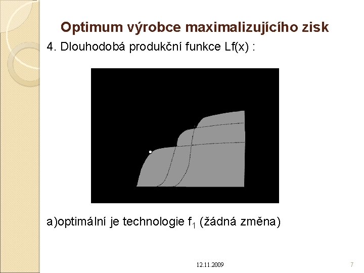 Optimum výrobce maximalizujícího zisk 4. Dlouhodobá produkční funkce Lf(x) : a)optimální je technologie f