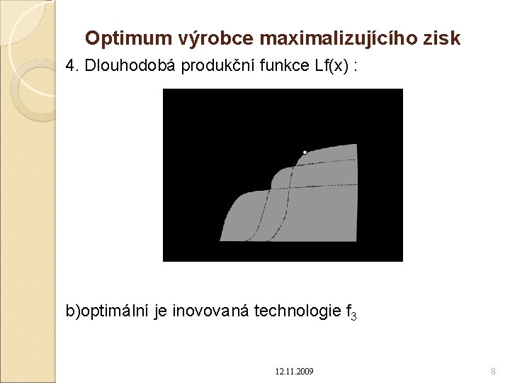 Optimum výrobce maximalizujícího zisk 4. Dlouhodobá produkční funkce Lf(x) : b)optimální je inovovaná technologie
