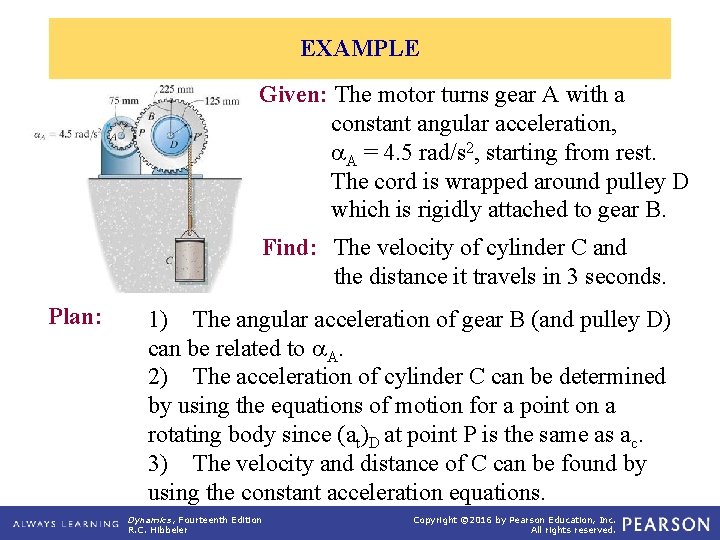 EXAMPLE Given: The motor turns gear A with a constant angular acceleration, A =