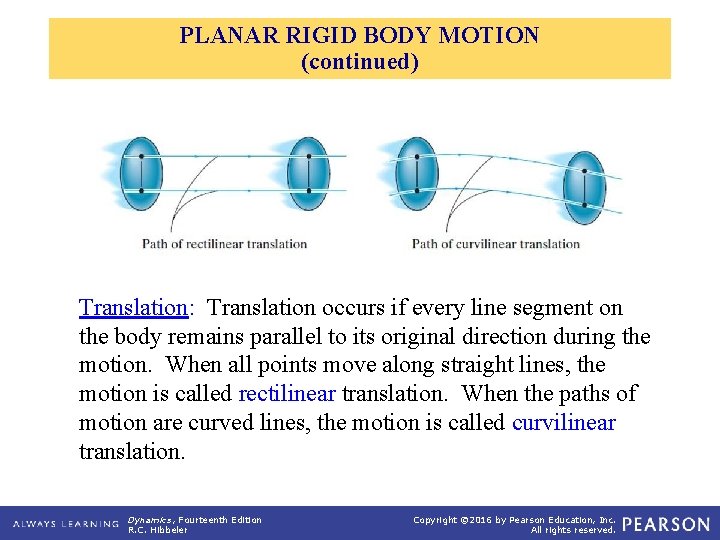 PLANAR RIGID BODY MOTION (continued) Translation: Translation occurs if every line segment on the