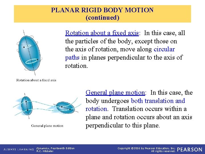 PLANAR RIGID BODY MOTION (continued) Rotation about a fixed axis: In this case, all