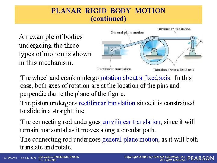 PLANAR RIGID BODY MOTION (continued) An example of bodies undergoing the three types of