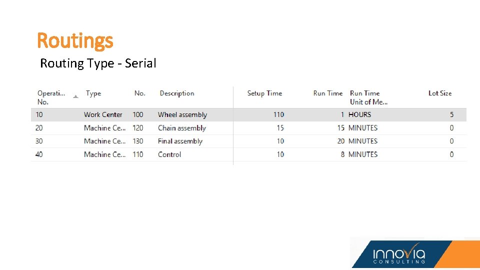 Routings Routing Type - Serial Routings Routing Type - Serial