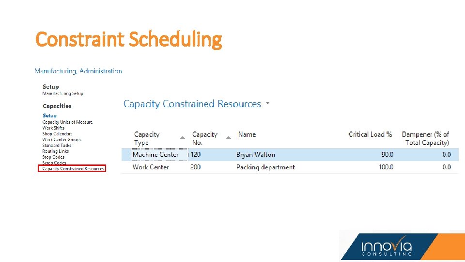 Constraint Scheduling Constraint Scheduling