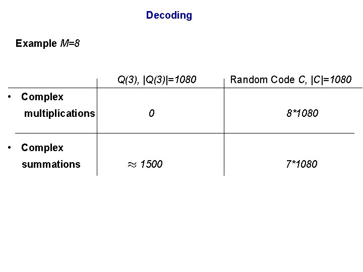 Decoding Example M=8 Q(3), |Q(3)|=1080 Random Code C, |C|=1080 • Complex multiplications 0 8*1080