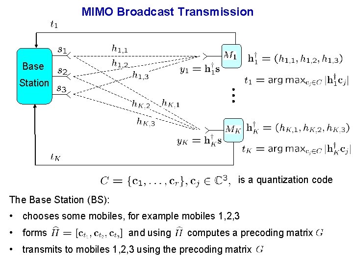 MIMO Broadcast Transmission Base Station is a quantization code The Base Station (BS): •