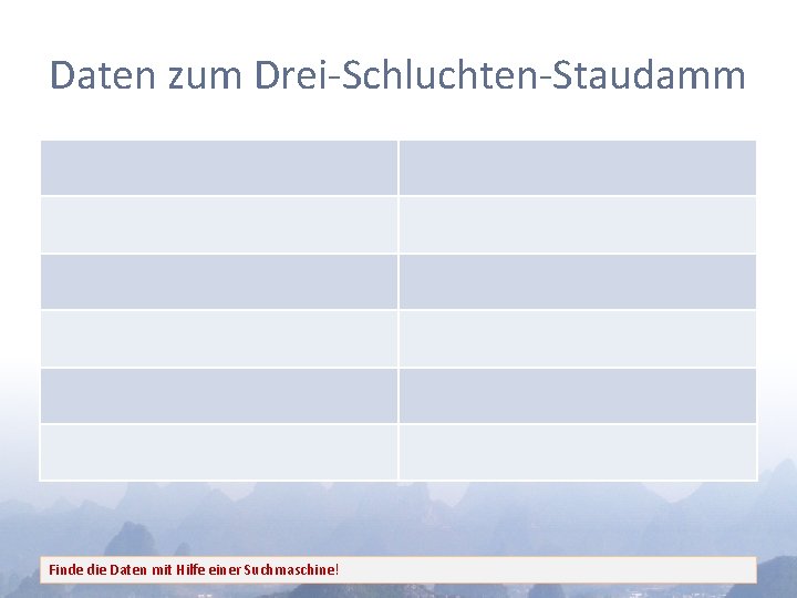 Daten zum Drei-Schluchten-Staudamm Finde die Daten mit Hilfe einer Suchmaschine! 