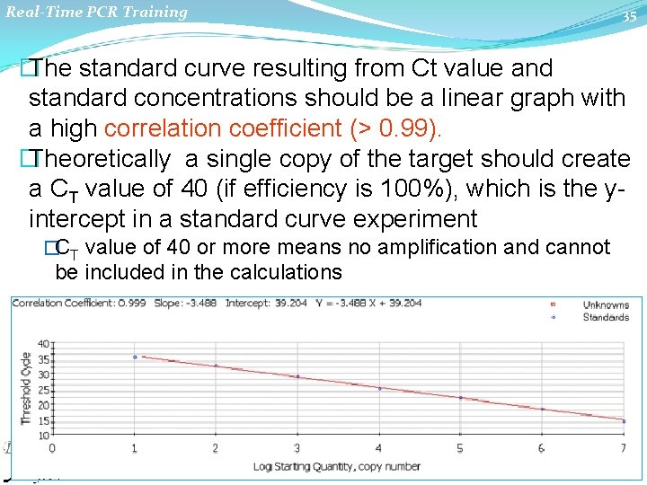 Real-Time PCR Training 35 � The standard curve resulting from Ct value and standard