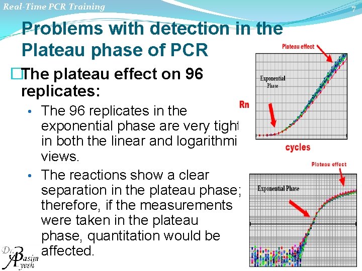 Real-Time PCR Training Problems with detection in the Plateau phase of PCR �The plateau