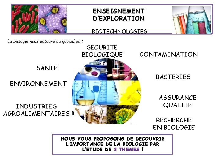 ENSEIGNEMENT D’EXPLORATION BIOTECHNOLOGIES La biologie nous entoure au quotidien : SECURITE BIOLOGIQUE CONTAMINATION SANTE