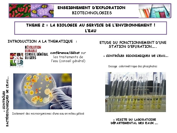 ENSEIGNEMENT D’EXPLORATION BIOTECHNOLOGIES THEME 2 = LA BIOLOGIE AU SERVICE DE L’ENVIRONNEMENT ! L’EAU