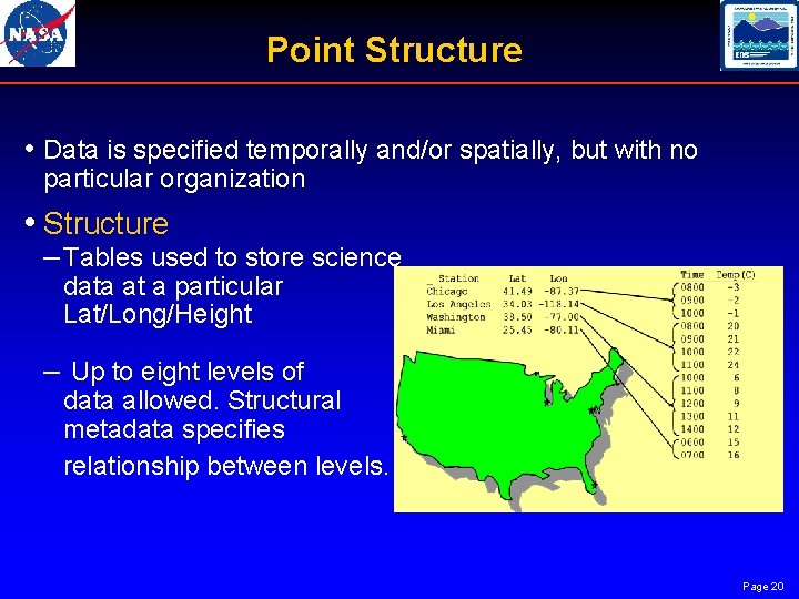 Point Structure • Data is specified temporally and/or spatially, but with no particular organization