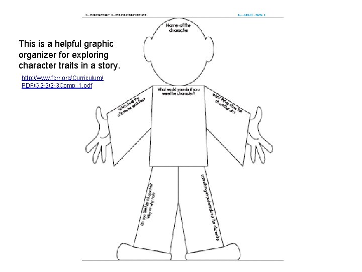 This is a helpful graphic organizer for exploring character traits in a story. http: