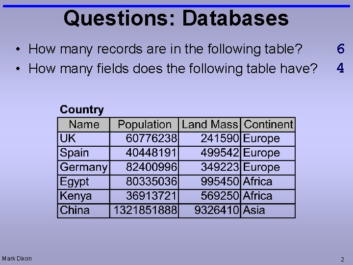 Questions: Databases • How many records are in the following table? • How many